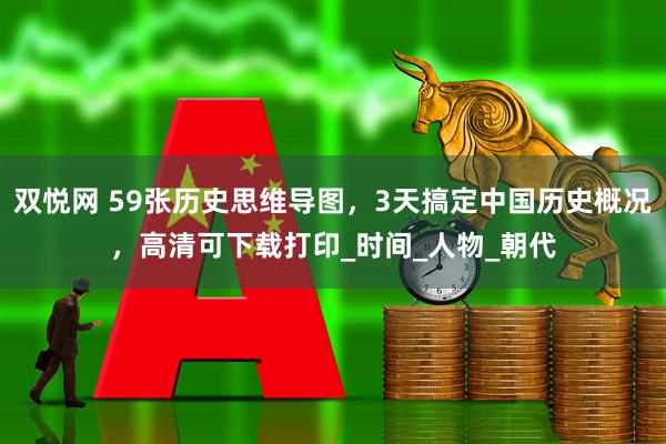 双悦网 59张历史思维导图，3天搞定中国历史概况，高清可下载打印_时间_人物_朝代